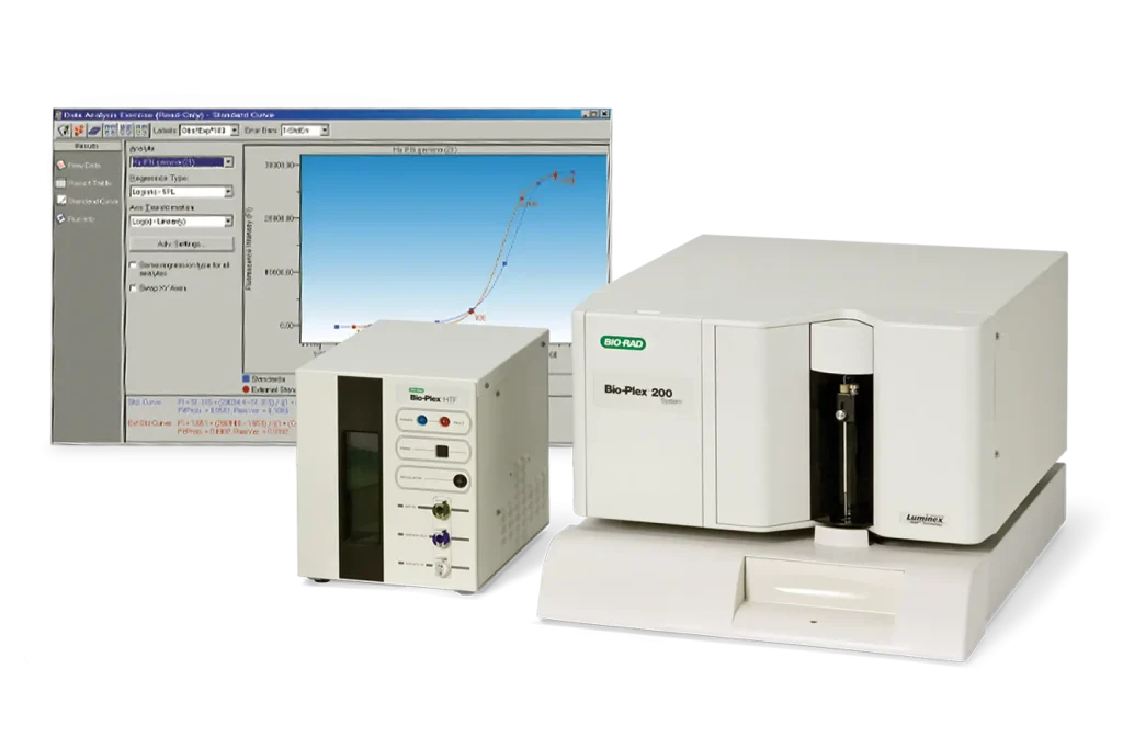 Bio plex 200 systems pdp 1024x672